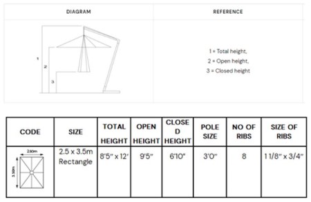 Fabric and Dimensions