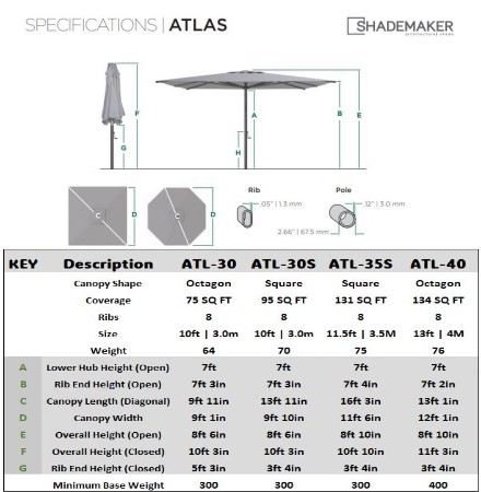 Dimensions Dimensions