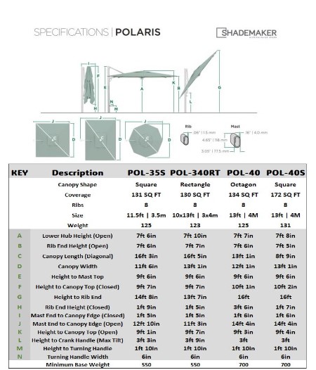 Dimensions Dimensions