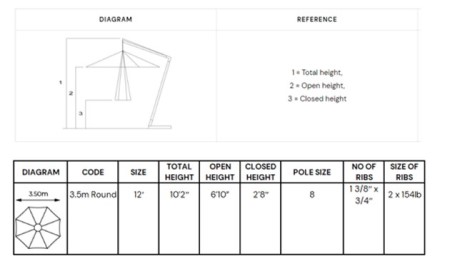 fabric and dimensions fabric and dimensions