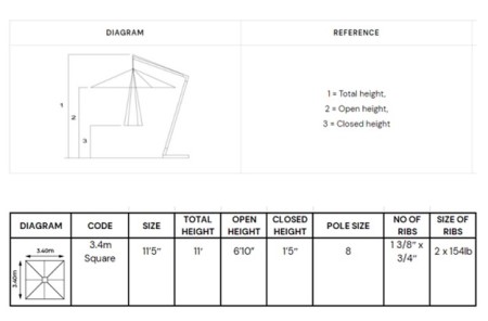 fabric and dimensions fabric and dimensions