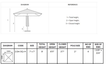 fabric and dimensions fabric and dimensions