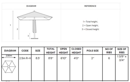 fabric and dimensions fabric and dimensions