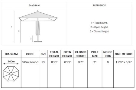 fabric and dimensions fabric and dimensions