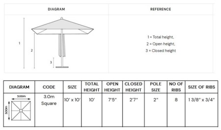 fabric and dimensions fabric and dimensions