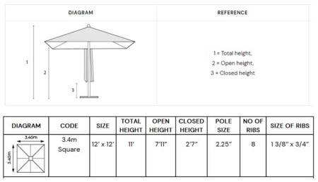 fabric and dimensions fabric and dimensions