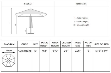 fabric and dimensions fabric and dimensions