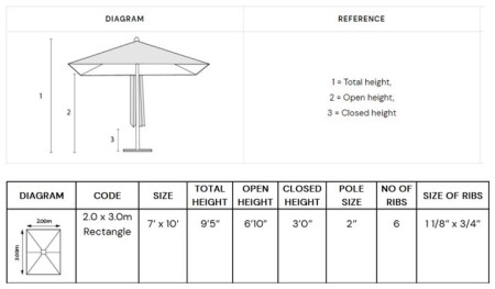 fabric and dimensions fabric and dimensions