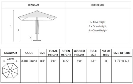 fabric and dimensions fabric and dimensions
