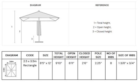 fabric and dimensions fabric and dimensions