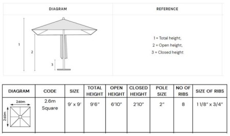 fabric and dimensions fabric and dimensions