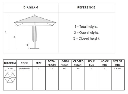 fabric and dimensions fabric and dimensions