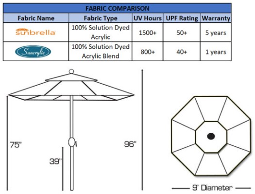fabric and dimensions fabric and dimensions