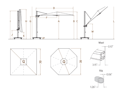 fabric frame information