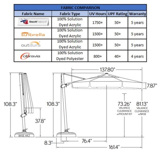 fabric and dimensions fabric and dimensions