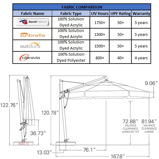 fabric and dimensions fabric and dimensions