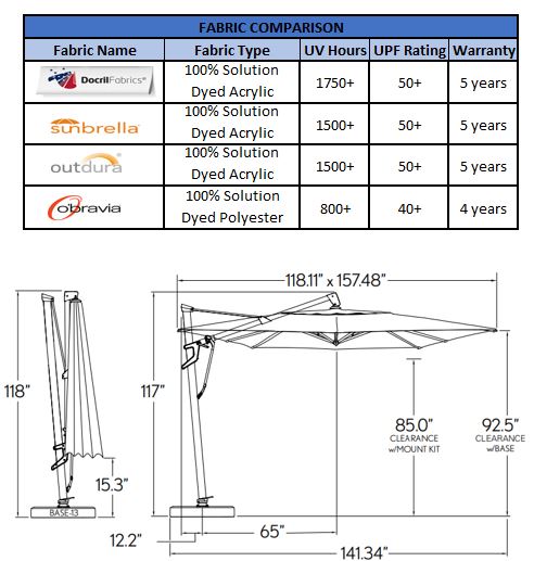 fabric and dimensions fabric and dimensions