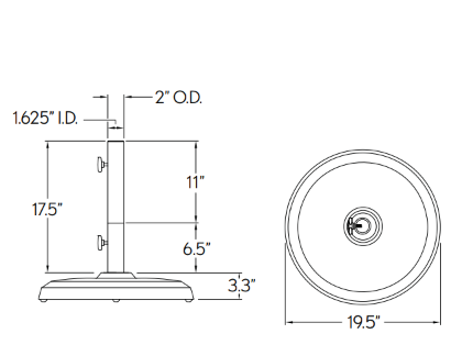 fabric frame information