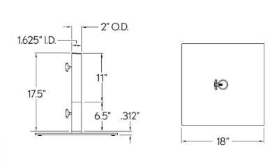 fabric frame information
