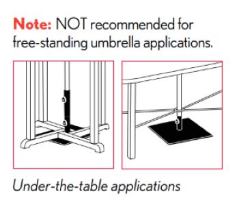 fabric frame information