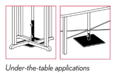 fabric frame information