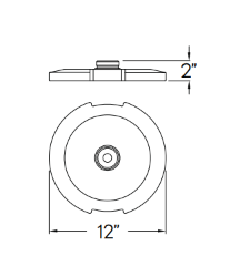 fabric frame information