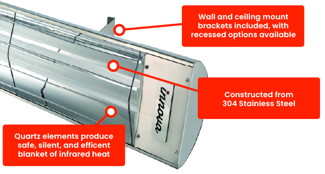 Innova heater with no faceplate shown close up with a stainless steel finish