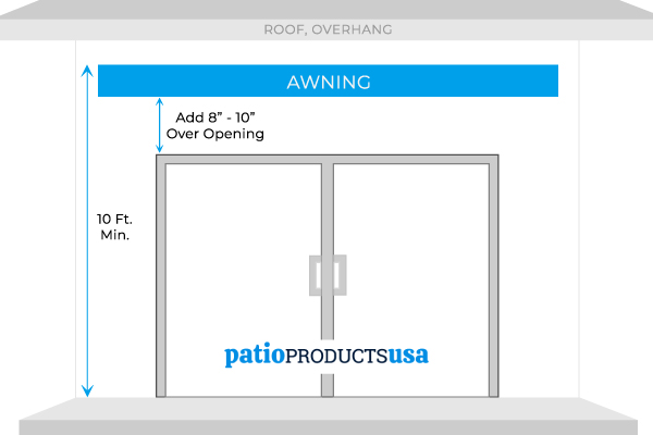 How To Measure For An Awning Patioheatandshade