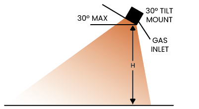 tilt mount heater diagram