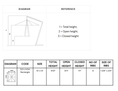 fabric and dimensions