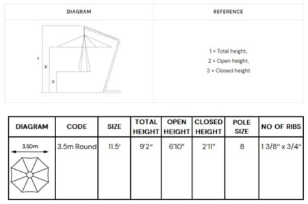 fabric and dimensions