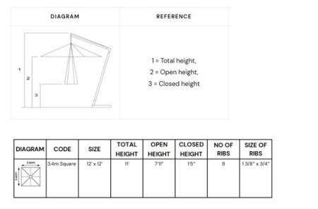 fabric and dimensions