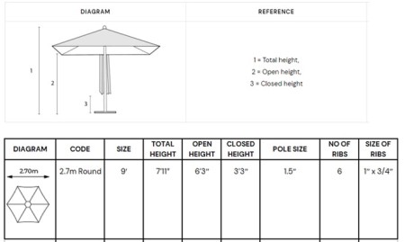 fabric and dimensions