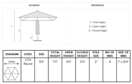 fabric and dimensions