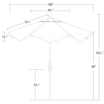 frame information