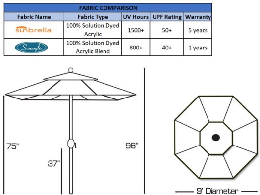 fabric and dimensions