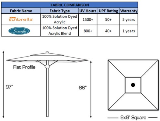 fabric and dimensions