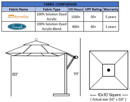 fabric and dimensions