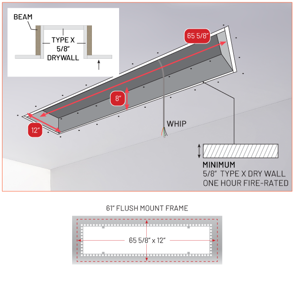 frame information