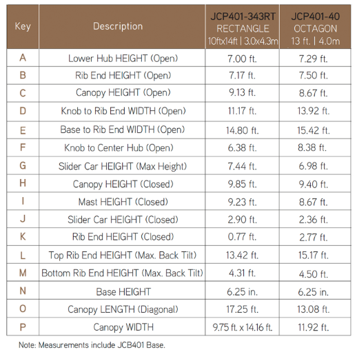 frame information