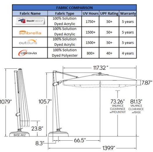 fabric and dimensions