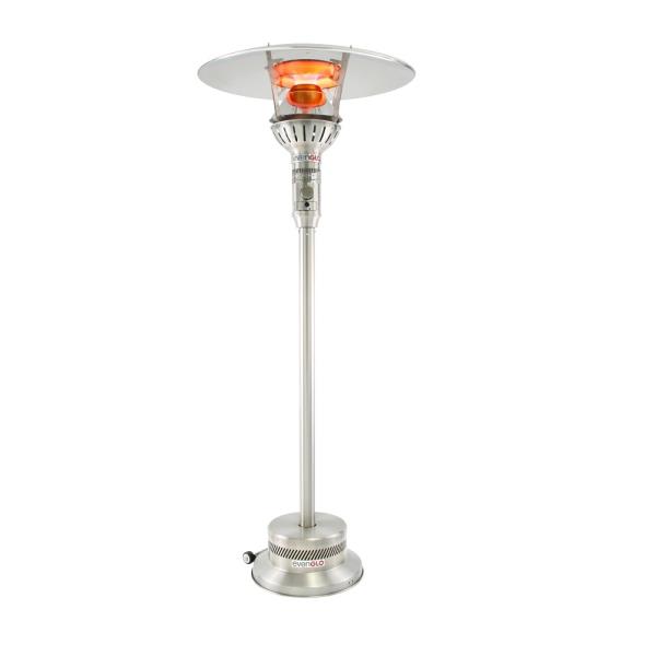 sunpak s25 heater